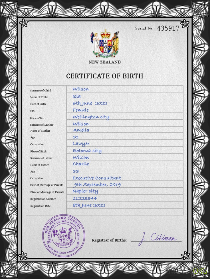 Modèle PSD de certificat de naissance en Nouvelle Zélande